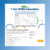 1 year bpmn subscription