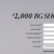 bergdorf-goodman-promotion-sweepstakes