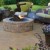 bob vila giveaway